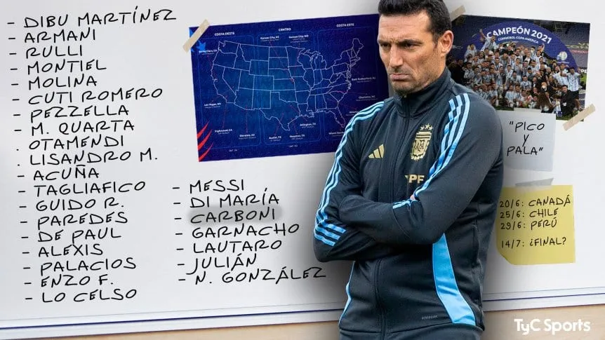 La lista oficial de la Selección Argentina para la Copa América La lista oficial de la Selección Argentina para la Copa América