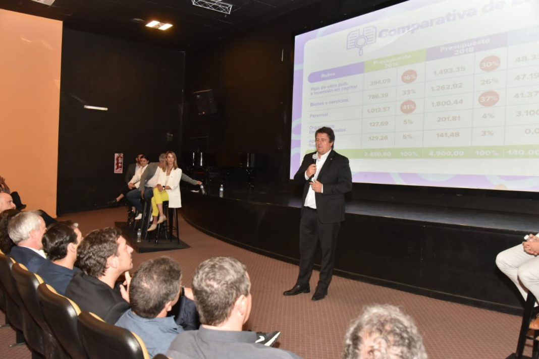 Con superávit récord, Gaido presentó su proyecto de gobierno para 2025 Con superávit récord, Gaido presentó su proyecto de gobierno para 2025