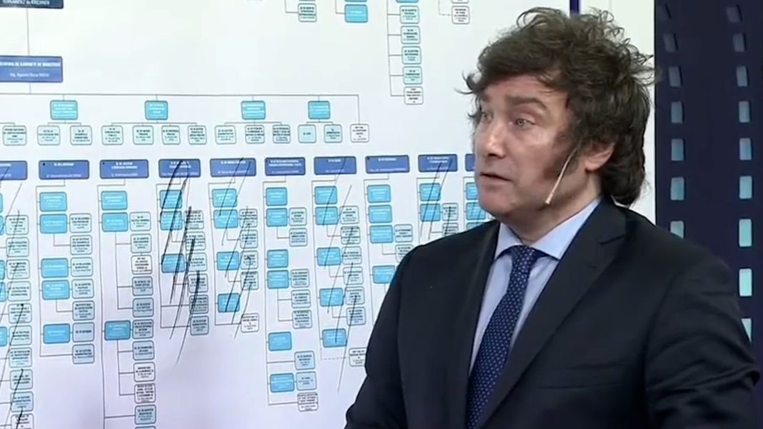 El Gobierno prepara el mega decreto para ir contra 50 organismos del Estado El Gobierno prepara el mega decreto para ir contra 50 organismos del Estado