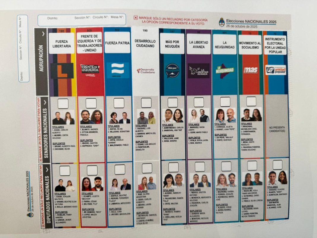 Boleta Única y nueve listas: Neuquén se prepara para los comicios del 26 de octubre Boleta Única y nueve listas: Neuquén se prepara para los comicios del 26 de octubre